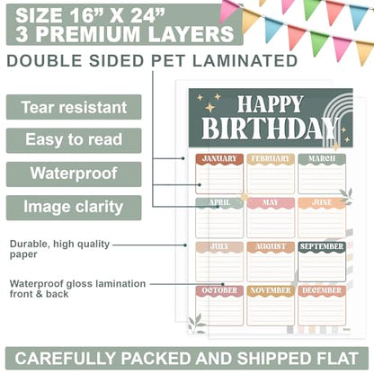 BEAWART Classroom Birthday Chart, 16x24 Modern Boho Reusable Poster - color: Modern Boho
