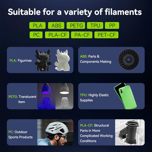 Creality K2 Plus/Hi Combo Nozzle 0.8mm, Original K2 Plus Unicorn Quick Swap Nozzle with Titanium Alloy Heat Break, Copper Alloy Hardened Steel, High Flow High Speed Printing for Creality K2/ K2 Pro - style: 0.8mm