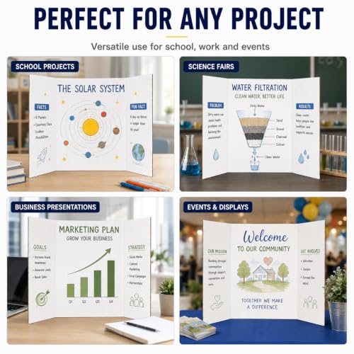 Fold Poster Board 36 x 48 Inch, 3PCS White Trifold Display Board for Science Fair Projects, School Presentations, Exhibits, Classroom and Office Displays - color: White, size: 3PCS