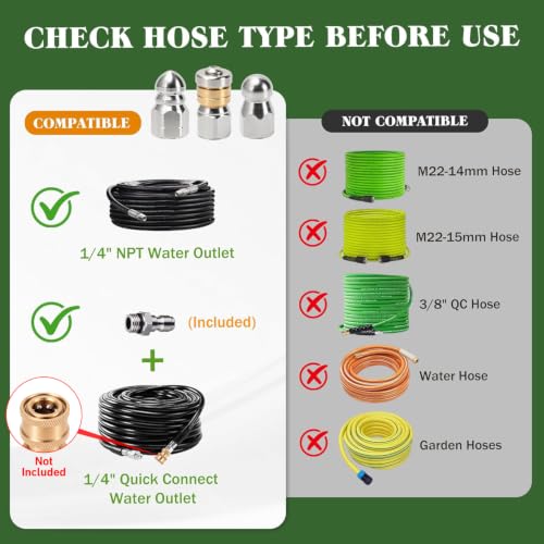 Sewer Jetter Nozzle Kit, 3-Pack Stainless Steel Jet Nozzles with Rotating, Button Nose, and Fixed Models, 1/4” Quick Connect, Up to 5000 PSI for Pressure Washer Drain Cleaning - color: 3-Pack