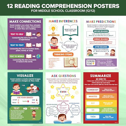 Decorably 12 ELA Reading Posters for Classroom Decor, 11x16in