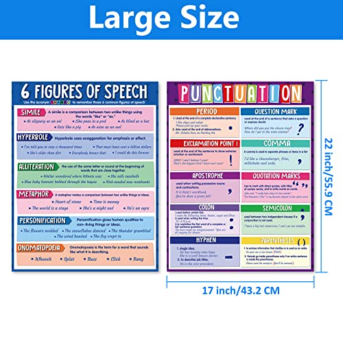 Yisong 4 English Grammar Posters, Punctuation Figurative Language, 17x22