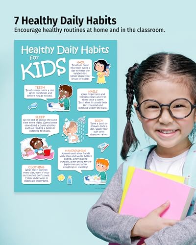 Safety Magnets ZOCO – 7 Healthy Daily Habits Poster for Kids – Laminated 12x18 – Hygiene Chart for Preschool Elementary School Nurse Office – Pediatric Health Decor for Classrooms Daycares Bathrooms