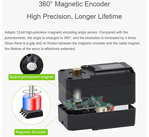Waveshare 30KG High Torque Serial Bus Servo Motor, 360 Programmable Magnetic Encoder, Two-Way Feedback, Servo/Motor Mode Switchable - color: 30KG Serial Bus Servo