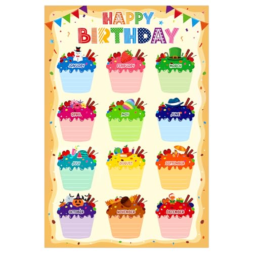 D24TIME Birthday Poster Chart for Classroom-Cupcake Birthday Calendar for Classroom Decorations Waterproof Laminated Happy Birthday Poster for Bulletin Board Decorations Back To School Supplies - color: Birthday-Bright color
