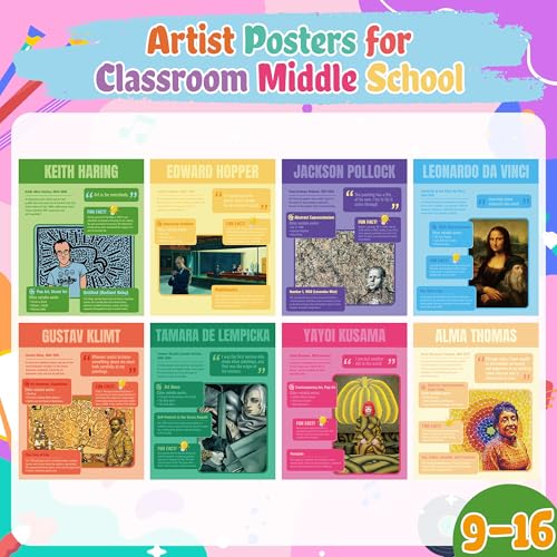 EYxsaxenk Famous Art Poster for Classroom Artist Artwork Educational Poster - color: 16 Pcs Artist