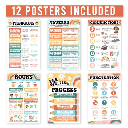 Parts of Speech Posters for Classroom Must Haves, 12 Grammar Posters - color: Retro Colorful