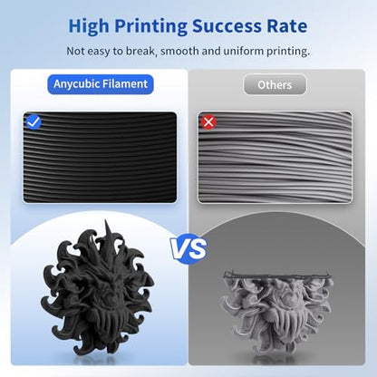 ANYCUBIC PLA 3D Printer Filament 1.75mm, Clear, 1KG - color: 1kg Pla Clear