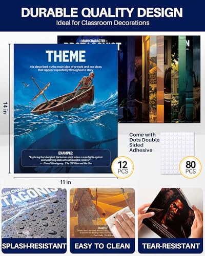 YUSPENYE 12pcs Literary Elements Posters, 11x14in ELA Classroom Decor