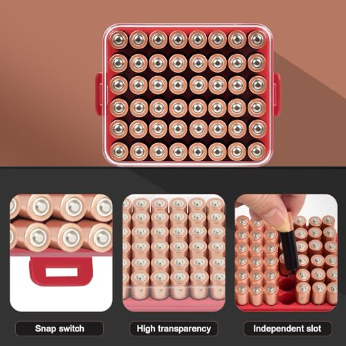 ALCYON Clear Plastic Battery Organizer Storage Case for 48 AAA Batteries - color: Red, size: Small 48+AAA Batteries