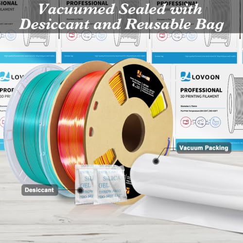 LOVOON Silk PLA 3D Printer Filament Bundle 2 KG, PLA Filament 1.75mm, Shiny Silk Blue/Yellow/Red and Blue/Pink Change by Angle, 3D Printing Filament for Most FDM Printers and 3D Pen, 1KG X 2 Spools - color: Blue/Yellow/Red+blue/Pink, size: 2 kg
