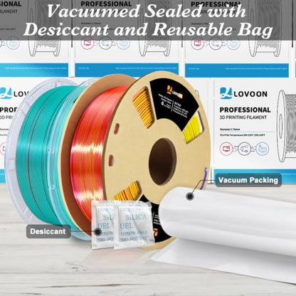 LOVOON Silk PLA 3D Printer Filament Bundle 2 KG, PLA Filament 1.75mm, Shiny Silk Blue/Yellow/Red and Blue/Pink Change by Angle, 3D Printing Filament for Most FDM Printers and 3D Pen, 1KG X 2 Spools - color: Blue/Yellow/Red+blue/Pink, size: 2 kg