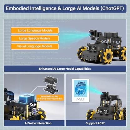 HIWONDER Robot Car with Raspberry Pi 5 AI Vision HD Camera, Python Programming Open Source DIY Robot Kit for Teens Adults, TurboPi Standard Kit & Raspberry Pi 5 4GB