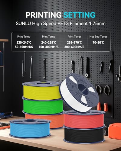 SUNLU High Speed PETG Filament 1.75mm, White+Grey, 2kg Total, 2 Pack - color: 2kg White+grey, size: 2KG