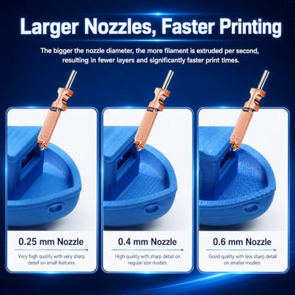 3PCS Upgraded 0.4/0.6/0.8mm Integrated Nozzle Kit for Flashforge AD5X, Quick-Release Hotend Heating Block with 3 Cleaning Brushes & 3 Silicone Socks - size: ad5x 0.4/0.6/0.8mm