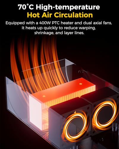 Creality Official Chamber Heater, Support 40-70℃ Heating, Filament Drying, Modular Design Allows DIY Personalized Drying Box, 3D Printer Chamber Heater Suitable for Enclosed FDM 3D Printers