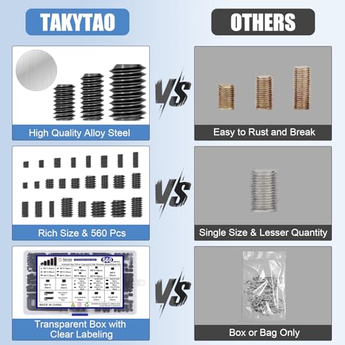 560PCS 25 Sizes Metric & SAE Set Screw Assortment Kit, 12.9 Alloy Steel - size: 560PCS