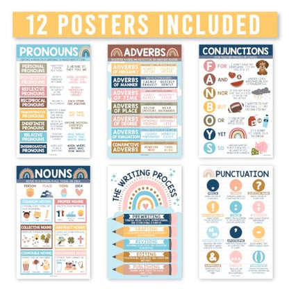 Parts of Speech Posters for Classroom Must Haves, 12 Grammar Posters - color: Boho Classic