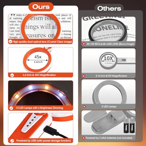 45X Magnifying Glass with Light, LED Rechargeable Magnifier for Seniors - color: Orange