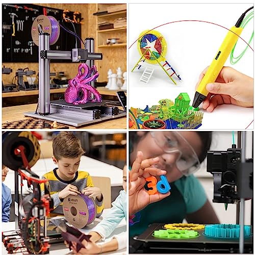 Kretrum Silk Tri Colors PLA 3D Printer Printing Filament 1.75 mm Silk PLA Color Changing Filament 1 kg / 2.2 lbs Red & Yellow & Blue - color: Silk Tri-color: Red&yellow&blue (1kg)
