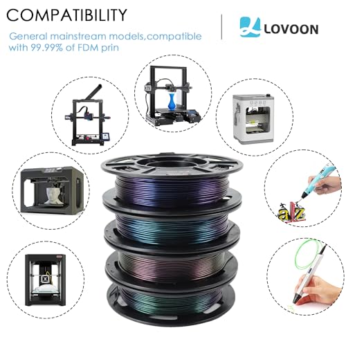 LOVOON 3D PLA Filament 1.75mm Bundle Sparkle in Sunlight Filament Glitter, Burnt Titanium 3D Printer Filament, Galaxy red/Purple Blue/Blue/Green, Galaxy Bundle, 0.8KG(200g*4 Spools)/Bundle - color: Galaxy Glitter Bundle, size: 0.8 kg