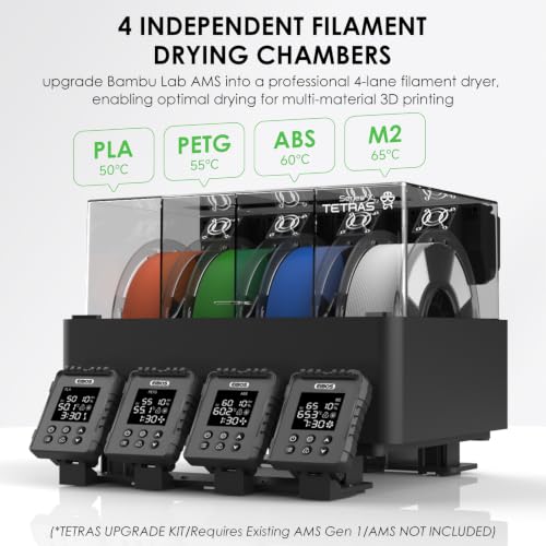 【EIBOS Official】 3D Printer Filament Dryer Tetras, AMS Heater Upgrade for Bambu Lab AMS, Dry While Printing, 4-Spool Independent Chambers, Auto-Venting, Storage Box, Power-Saving, for Nylon, PLA, PETG - size: 4 Chambers