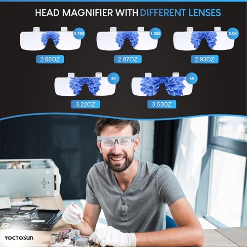YOCTOSUN Magnifying Glasses with Light, 0.75X-4.0X Head Magnifier Glasses - color: Gray