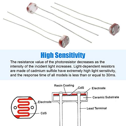 Glarks 210Pcs 7 Values 5mm GM5506 GM5516 GM5528 GM5537 GM5537-2 GM5539 GM5549 Photoresistor Photo Light Sensitive Resistor Light Dependent Resistor Assortment Kit
