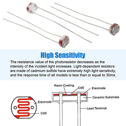 Glarks 210Pcs 7 Values 5mm GM5506 GM5516 GM5528 GM5537 GM5537-2 GM5539 GM5549 Photoresistor Photo Light Sensitive Resistor Light Dependent Resistor Assortment Kit