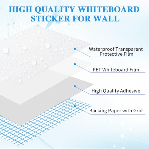 ZNCMRR 78.7"x17.7" Whiteboard Sticker for Wall White Board Dry Erase Paper - size: 79"W x 17.7"H