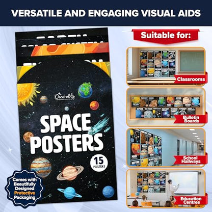 Decorably 15 Space Solar System Poster for Classroom Decor, 11x14in