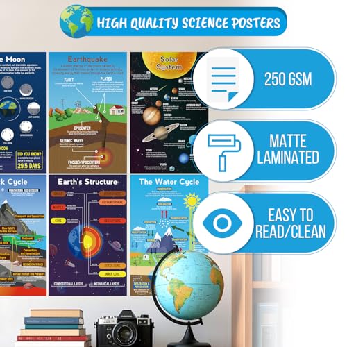 12 Pack Science Posters for Classroom, Earth & Planet Education