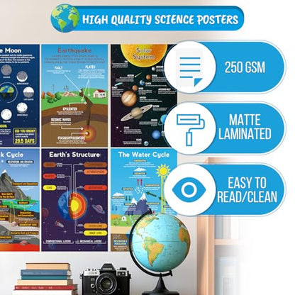 12 Pack Science Posters for Classroom, Earth & Planet Education