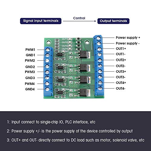 Hilitand 4-Channel MOSFET PWM 3-20V to 3.7-27VDC 10A Driver Module PLC Amplifier