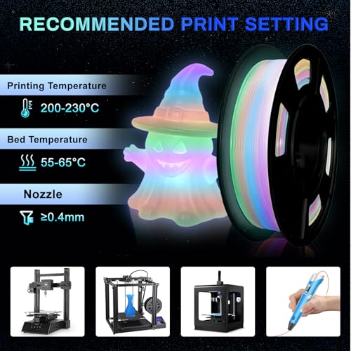 Glow in The Dark PLA+3D Printer Filament, PLA+Filament 1.75 mm, Stronger Lighting Effect, Glow Filament Multicolor for Most 3D Printers, 4 Spools 250g Each - Green, Blue, Blue-Green, Rainbow - color: Green/Blue/Blue Green/Rainbow