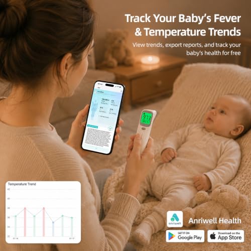 Baby Thermometer with Bluetooth App Tracking for Adults and Kids