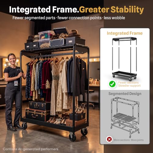 HOKEEPER Clothes Rack Load 1000LBS Commercial Clothing Rack Heavy Duty - size: 20"D*47.2"W*70.5"H