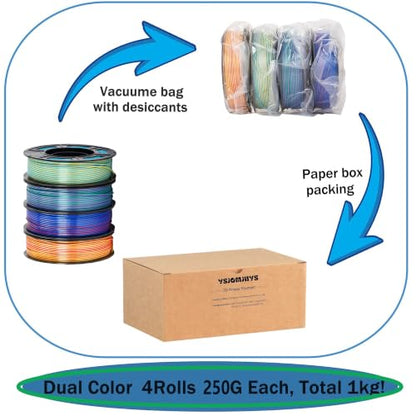 Silk 3D Printer Filament Bundle, Shiny Dual Color PLA 1.75mm Pack - color: Silk Cyan Gold+purple Green+gold Rose+red Blue