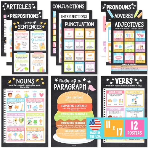 Parts of Speech Posters for Classroom Must Haves, 12 Grammar Posters - color: Chalk Pastel