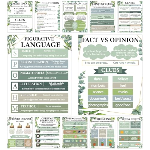 QOUBAI 12pcs Reading Comprehension Posters Eucalyptus Classroom Decor - color: Eucalyptus