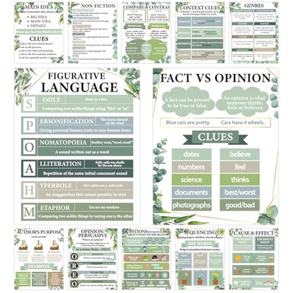 QOUBAI 12pcs Reading Comprehension Posters Eucalyptus Classroom Decor - color: Eucalyptus