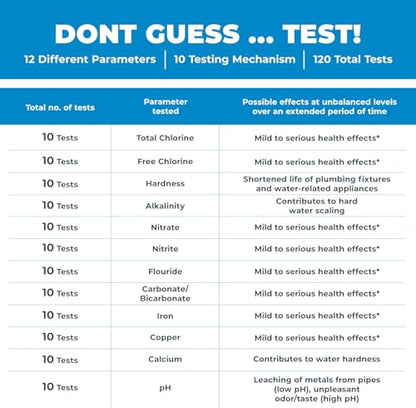 Safe Home Complete Drinking Water Combo Test Kit