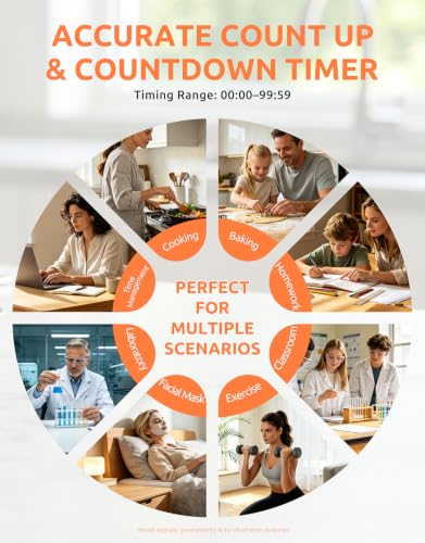 2 Pack Digital Timer for Classroom & Kitchen, Large LCD Countdown Timer