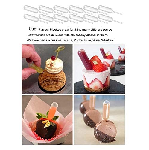 100 Pieces 4ml Cupcake Pipettes, Food Grade Plastic Disposable Pipettes Mini Liquid Injector