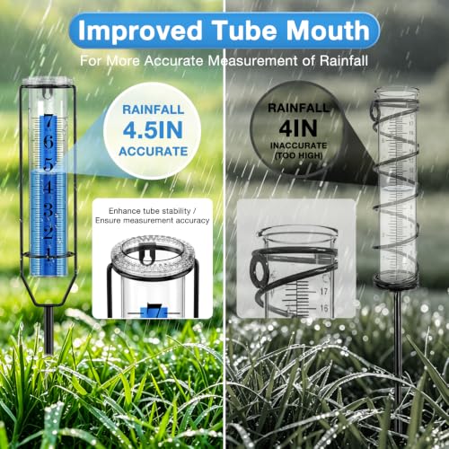 BoArt Rain Gauge, 7" Freeze-Proof Thickened Transparent Plastic Rain Gauge Outdoor, Large Clear Numbers and Adjustable Height Rain Measuring Tool for Garden, Lawn, Patio, and Farm Use