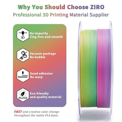 ZIRO Matte Fast Color Change PLA 4 Pack Bundle, No-Shine 1KG X 4 Spool - color: Matte Fast Color Change-4pack (Pastel Spectrum, Rainbow Blaze, Peachy Sunrise, Dreamy Dusk)