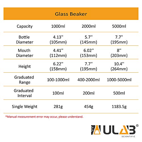 ULAB Scientific Glass Beaker Set, 2 Sizes 1000ml 2000ml, 3.3 Borosilicate Griffin Low Form with Printed Graduation, UBG1018 - style: Vol. 1000ml & 2000ml