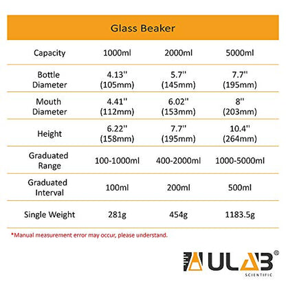 ULAB Scientific Glass Beaker Set, 2 Sizes 1000ml 2000ml, 3.3 Borosilicate Griffin Low Form with Printed Graduation, UBG1018 - style: Vol. 1000ml & 2000ml