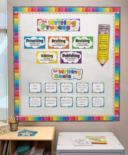 Teacher Created Resources White Better Than Paper Bulletin Board Roll (TCR77373)
