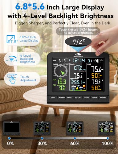 Wireless Weather Station, with Rain Gauge, Atomic Clock, Wind Speed/Direction, Indoor Temperature/Humidity, Barometer, Alarm Clock, Moon Phase, Weather Forecast, etc. (No WiFi)